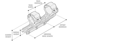 Leapers UTG Accu-Sync QR Cantilever 1 tum H: 22mm O: 50mm - bild 3 av 6