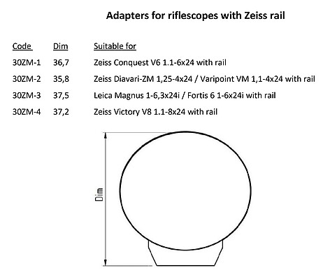 Rusan QR Adapter M52x0.75 Zeiss Victory V8 med Skena 30mm - bild 2 av 2
