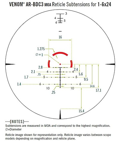 Vortex Venom 1-6x24 SFP AR-BDC3 Kikarsikte - bild 5 av 7