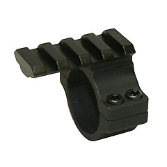 Precision Reflex Mini Rail 1 tum Picatinny