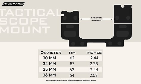 Area 419 Tactical One-Piece 30mm Cantilever H: 32mm - bild 2 av 3