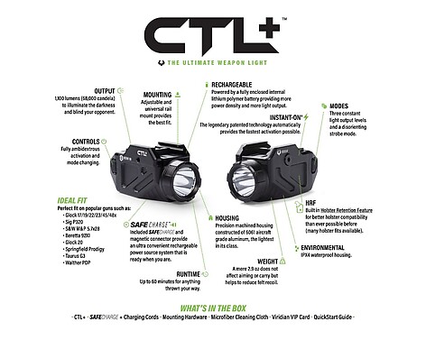 Viridian CTL+ Safecharge 1100 Lumens Lampa - bild 9 av 9