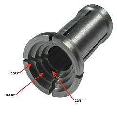 Forster Collet #3