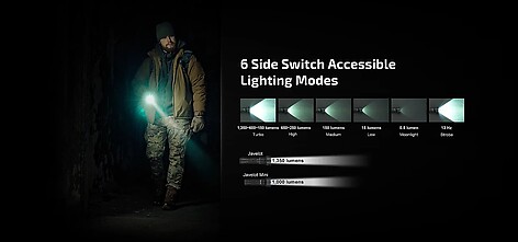 Olight Javelot Long Throw 1350 Lumen Ficklampa Svart - bild 3 av 4