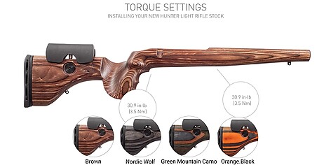 GRS Hunter Light Howa Mini Action Green Mountain Camo - bild 3 av 5