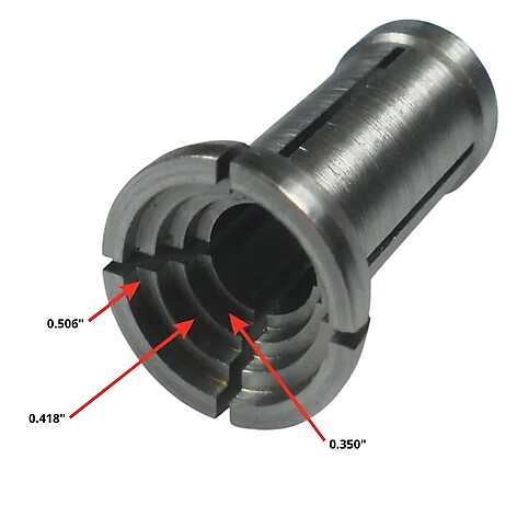 Forster Collet #2