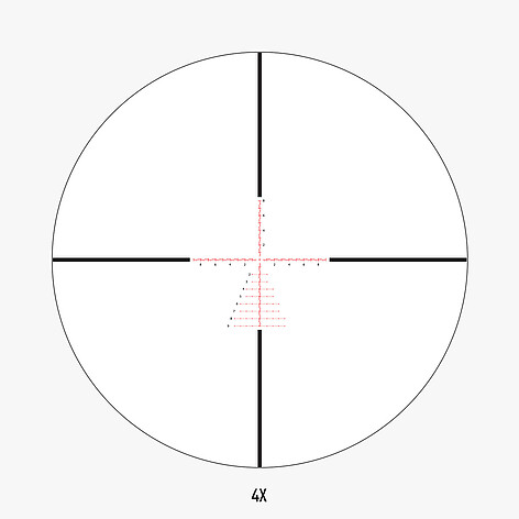 Athlon Talos BTR G2 4-14x44 SF FFP Belyst APLR2 MIL Kikarsikte - bild 2 av 5