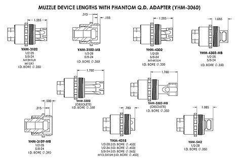 Yankee Hill Machine Phantom HUB Adapter - bild 2 av 5
