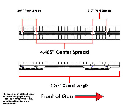 EGW Picatinnyskena 15 MOA Remington 700 LA/721/725 - bild 3 av 3