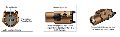 Streamlight TLR-VIR II Vapenlampa Coyote - bild 5 av 9
