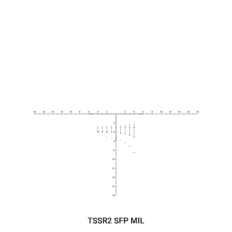 Athlon Ares G2 22x med Riktmedel - bild 3 av 3