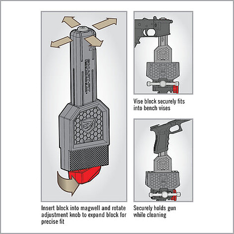 Real Avid Smart-Fit Glock/AR9 Vise Block - bild 4 av 5