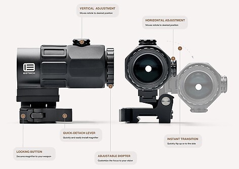 EOTech G33.STS 3x Magnifier Svart - bild 2 av 5