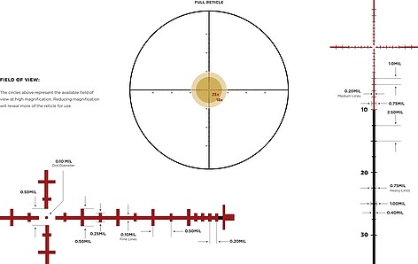 Leupold Mark 4HD 2.5-10x42 M5C3 FFP Belyst TMR - bild 6 av 9