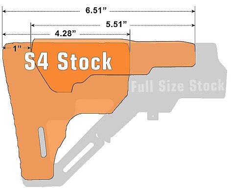 Leapers UTG Pro AR15 OPS Ready S4 Mil-Spec Svart - bild 5 av 7